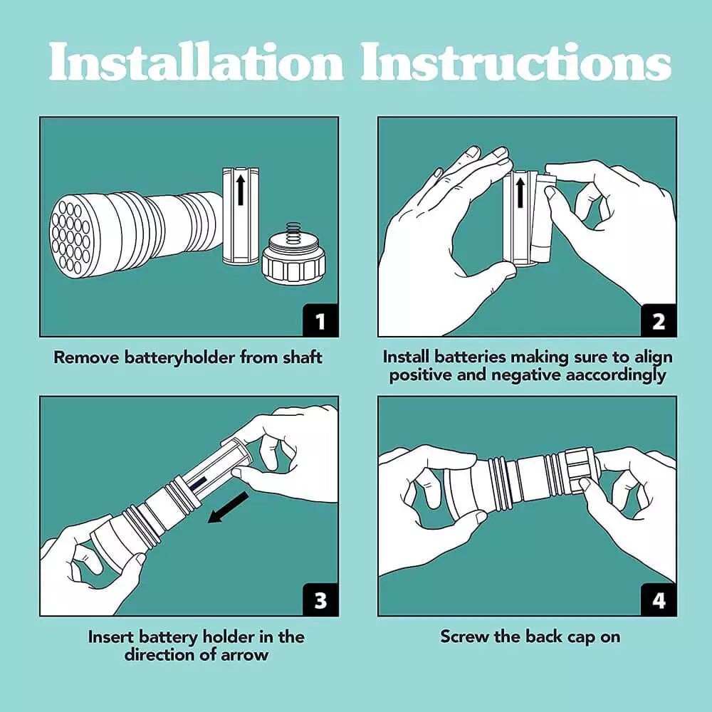 SIMPLE SOLUTION UV Spot Spotter