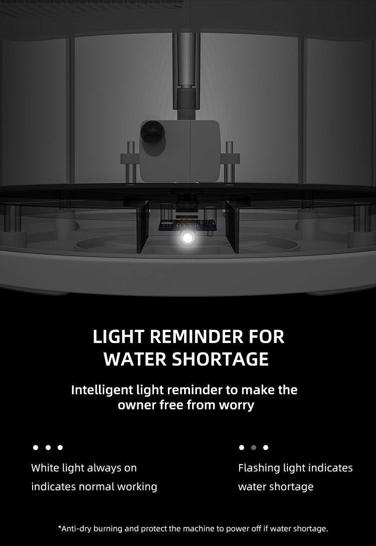 PETREE Water Fountain Pro