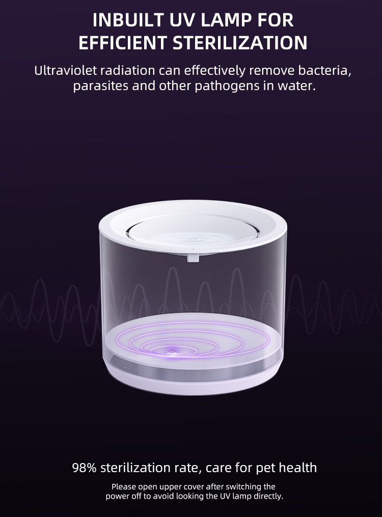PETREE Water Fountain Pro